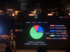 数字文化创意碰撞六朝古都 宁波大创赛南京站点燃创新火花