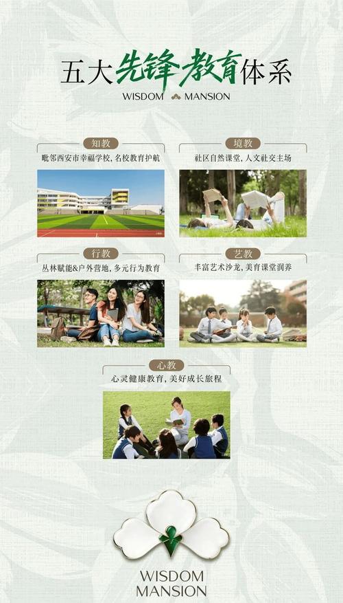 位置图·实时动态 数字文化创意软件开发的时空叙事